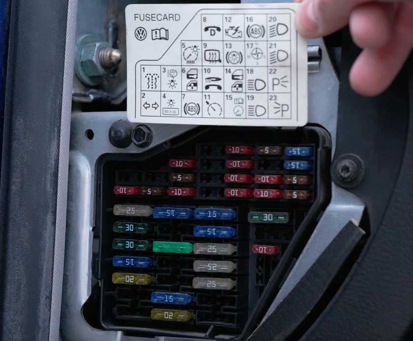 Exploring The Vw Passat Fuse Box Diagram A Comprehensive Guide