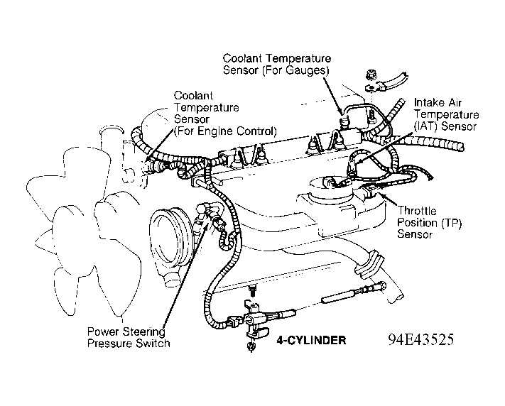 Jeep Wrangler Fuel Line Diagram