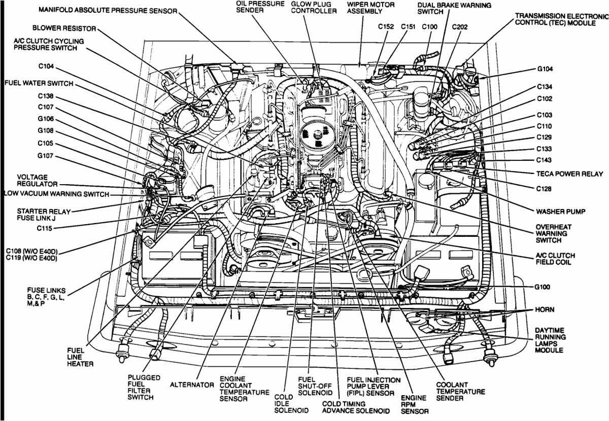 1995 7 3 Powerstroke Engine Wiring Harness Diagram