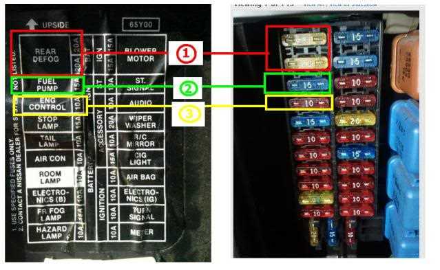 Nissan Sentra Fuse Box Diagram