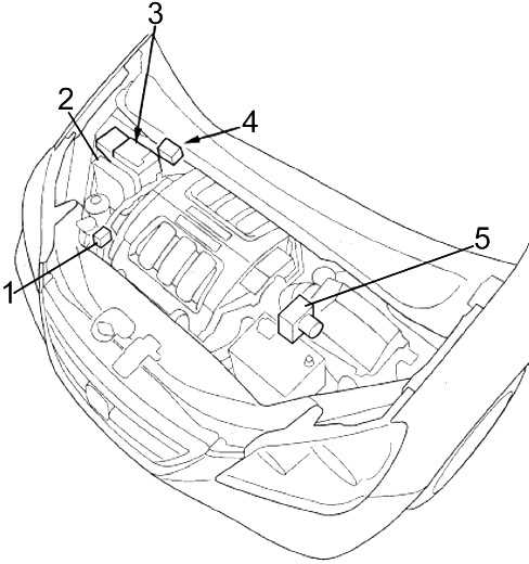 How To Replace Main Relay Honda Odyssey 2009 Odyssey Relay F