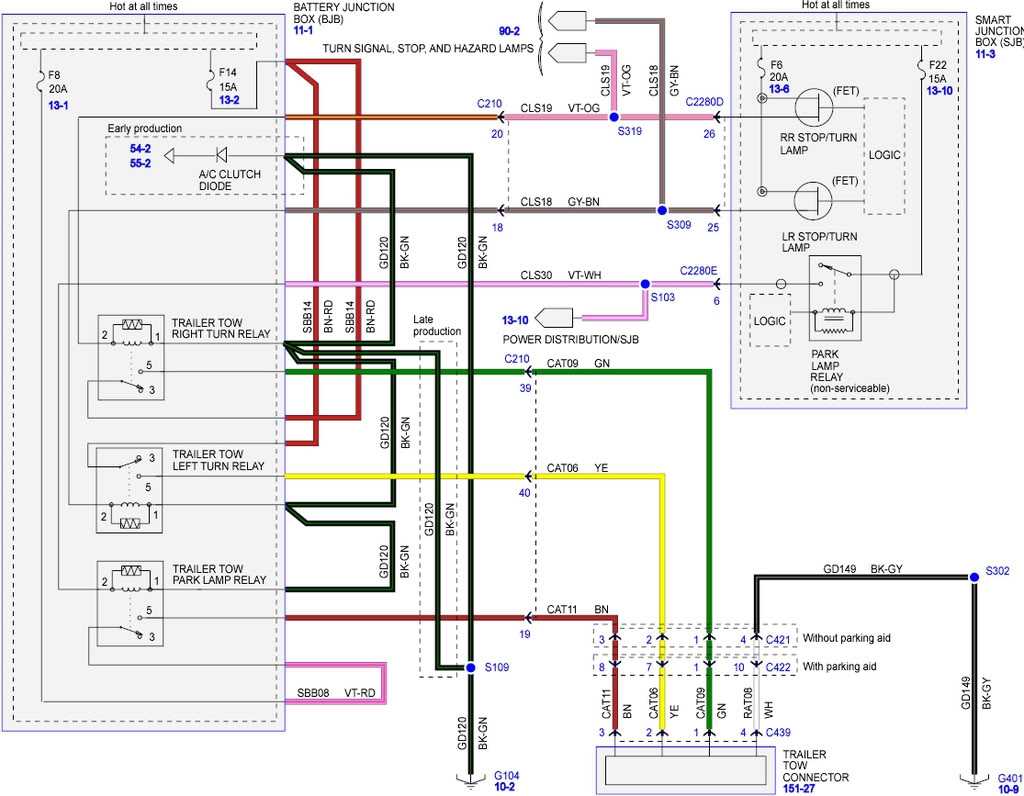 Complete Guide To Understanding The Ford Fusion Wiring Diagram