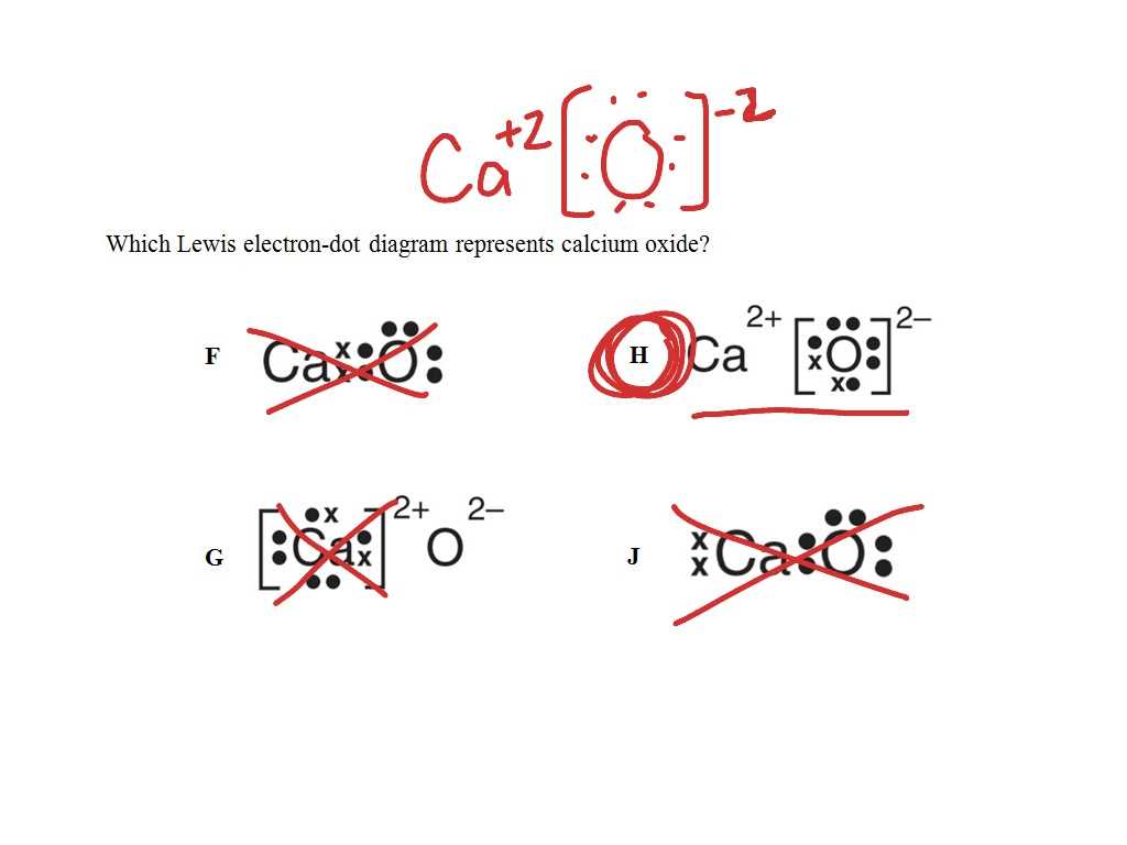 Electron Dot Diagram Of Hydronium Ion