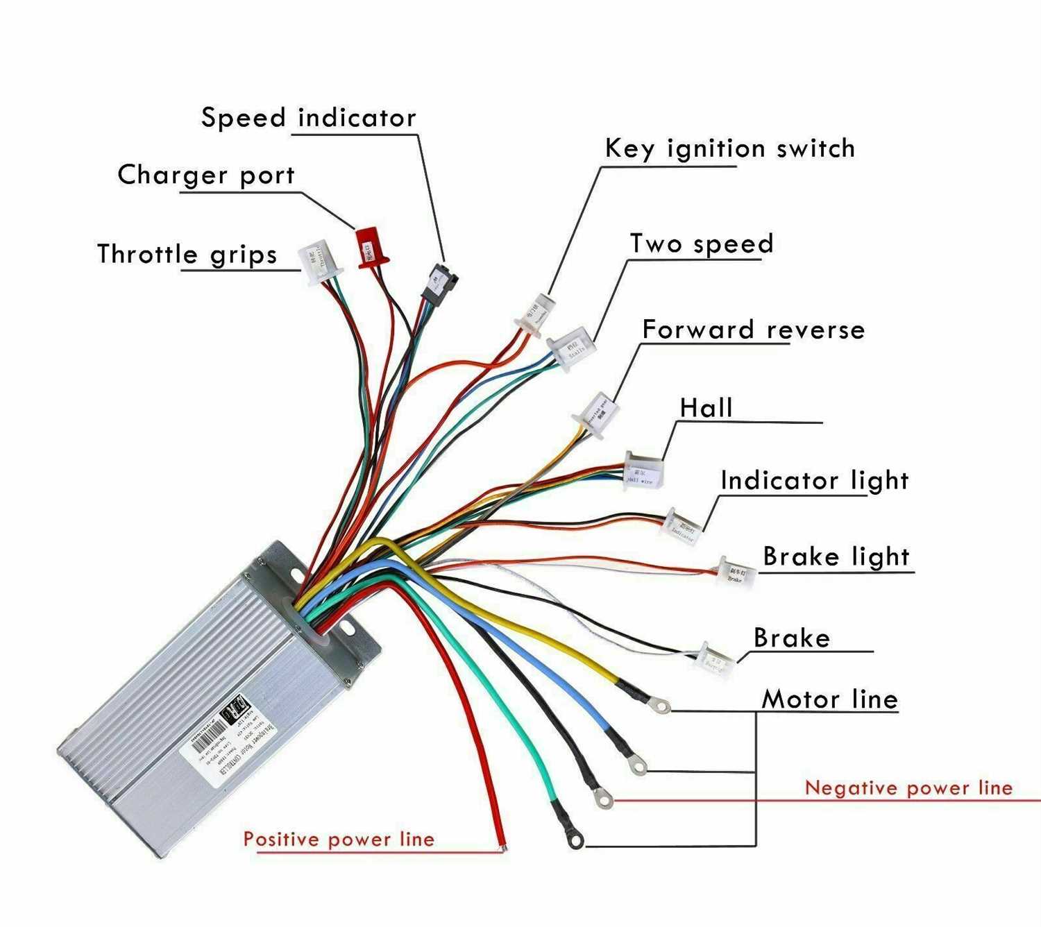 V E Bike Controller Wiring Diagram Simplified Guide