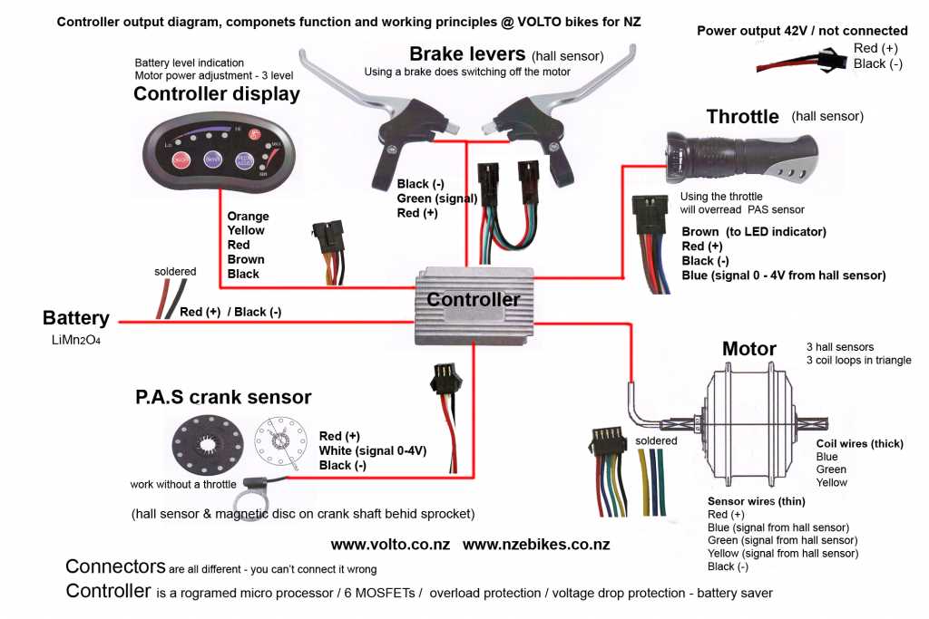 V E Bike Controller Wiring Diagram Simplified Guide