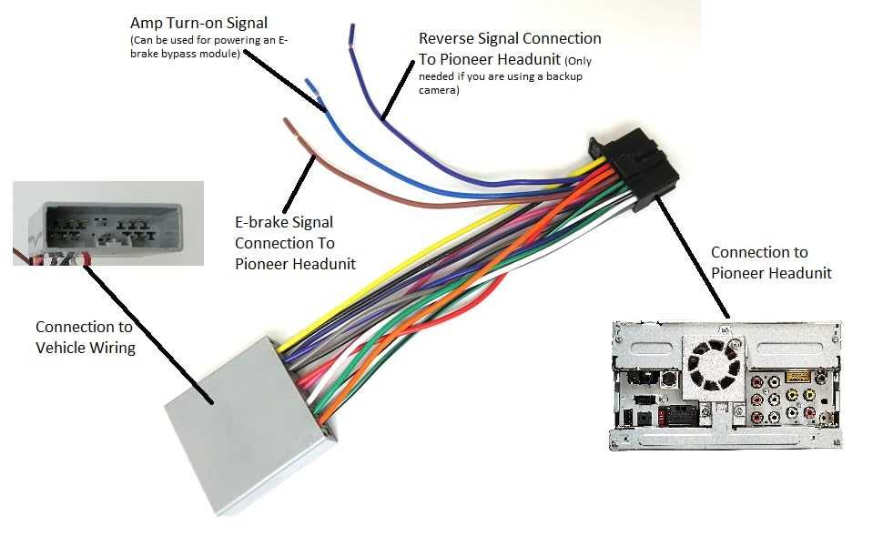 Aftermarket Reverse Camera Wiring