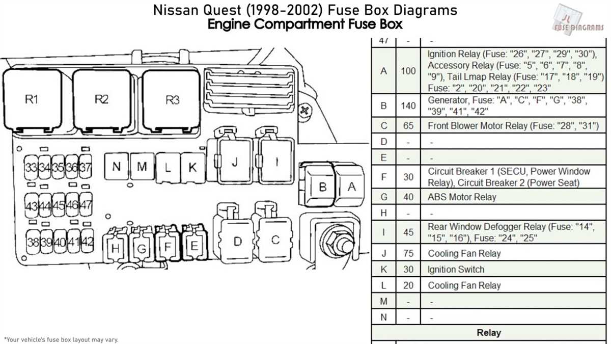 Nissan Np Fuse Box Diagram