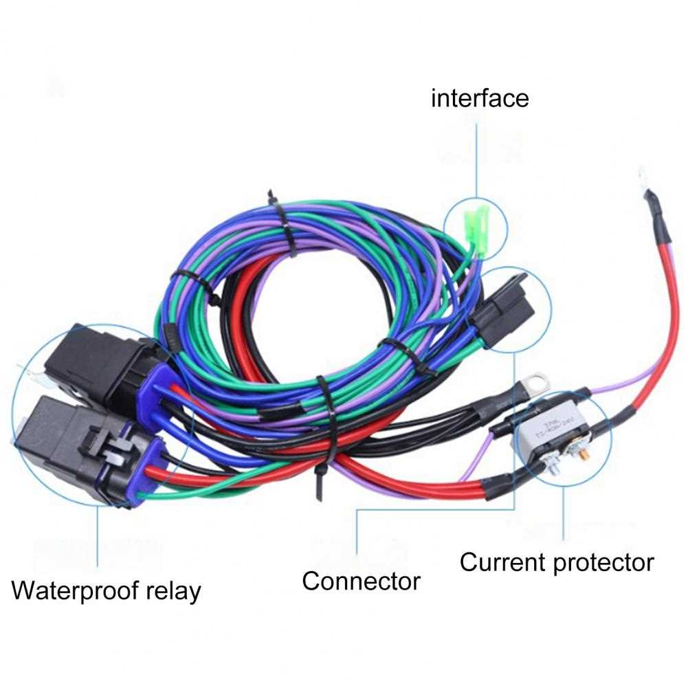 The Ultimate Guide To Marine Wiring Harness Connectors How To Choose