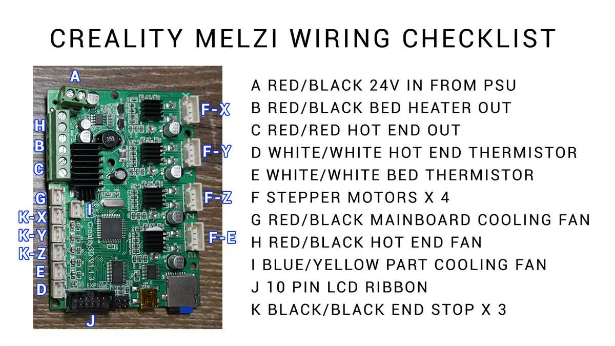 Demystifying The Creality 4 2 7 Wiring Diagram Step By Step Guide