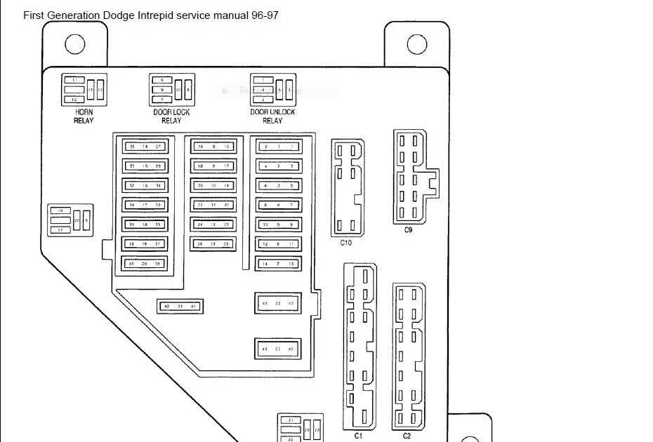 96 Dodge Dakota Fuse Panel Diagrams 2004 Dodge Dakota Fuse P