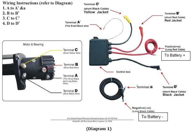 How To Install And Wire A Smittybilt X20 Winch A Complete Wiring