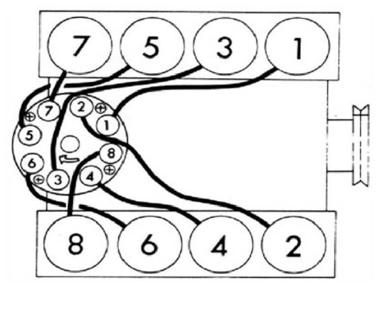 Chevy V Firing Order Diagram