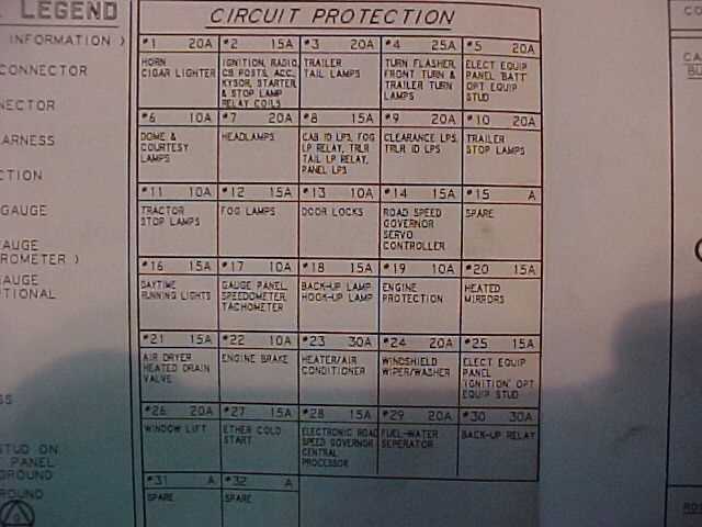 Mack Granite Fuse Panel Diagram