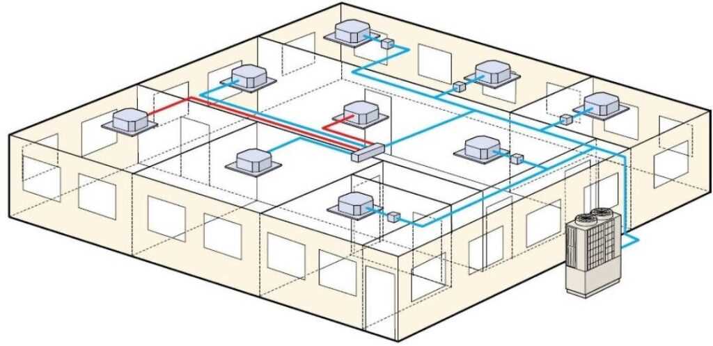 Mitsubishi Vrf Piping Diagram