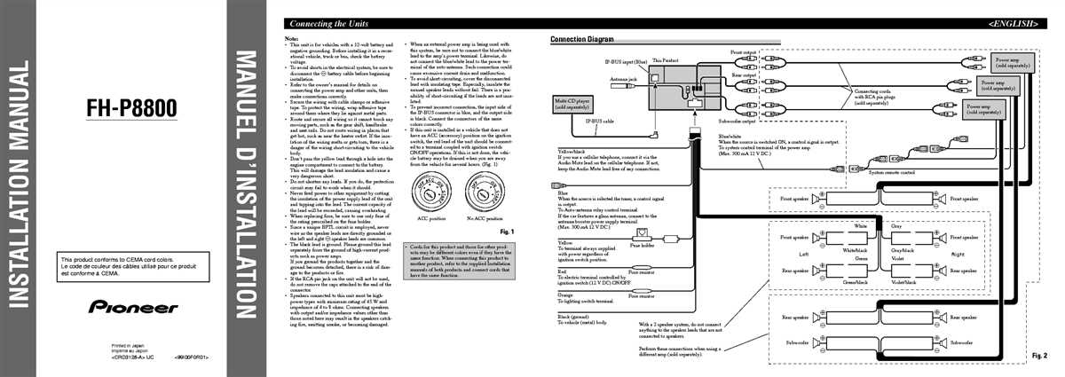 How To Wire A Pioneer Mvh P Bt Complete Wiring Diagram Guide