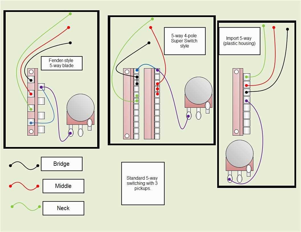 Hsh 5 Way Switch Wiring