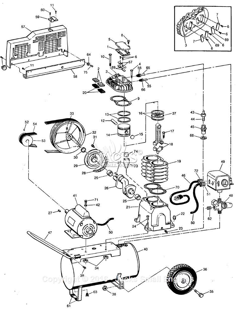 Understanding the Basics of a Jobsmart Air Compressor