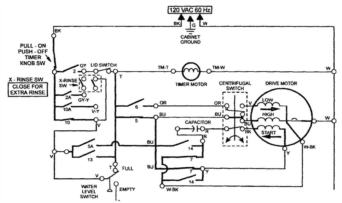 Kenmore Washing Machine Schematics Kenmore Wiring Timer