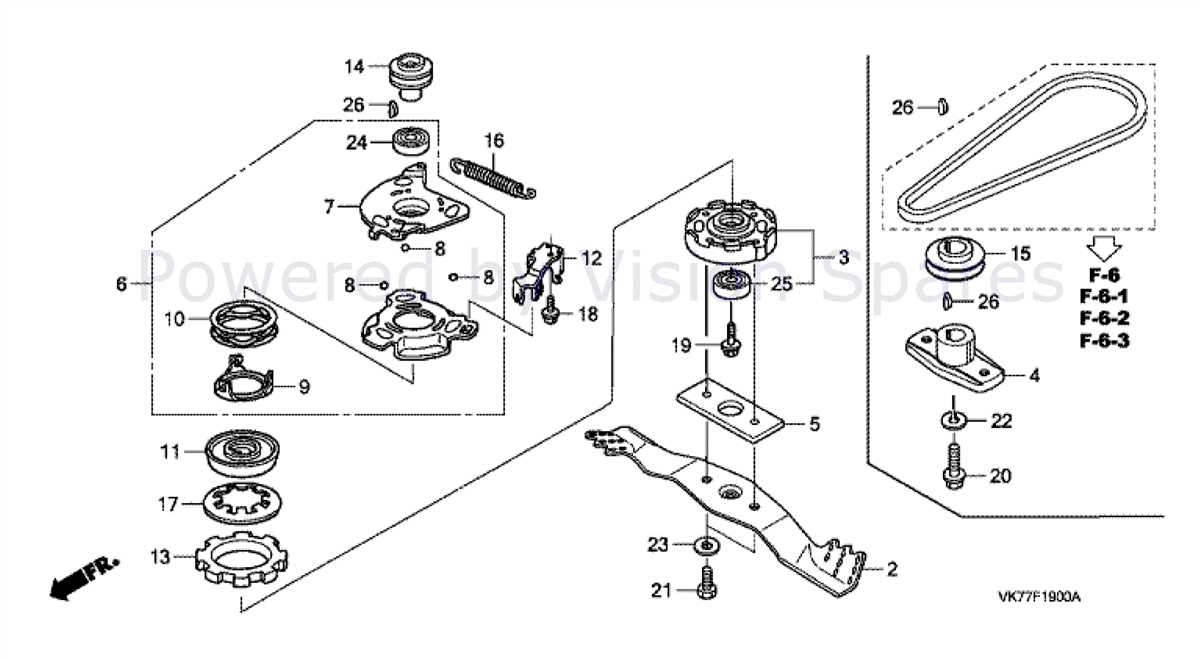 Demystifying The Honda HRX217 Rear Wheel Assembly A Step By Step