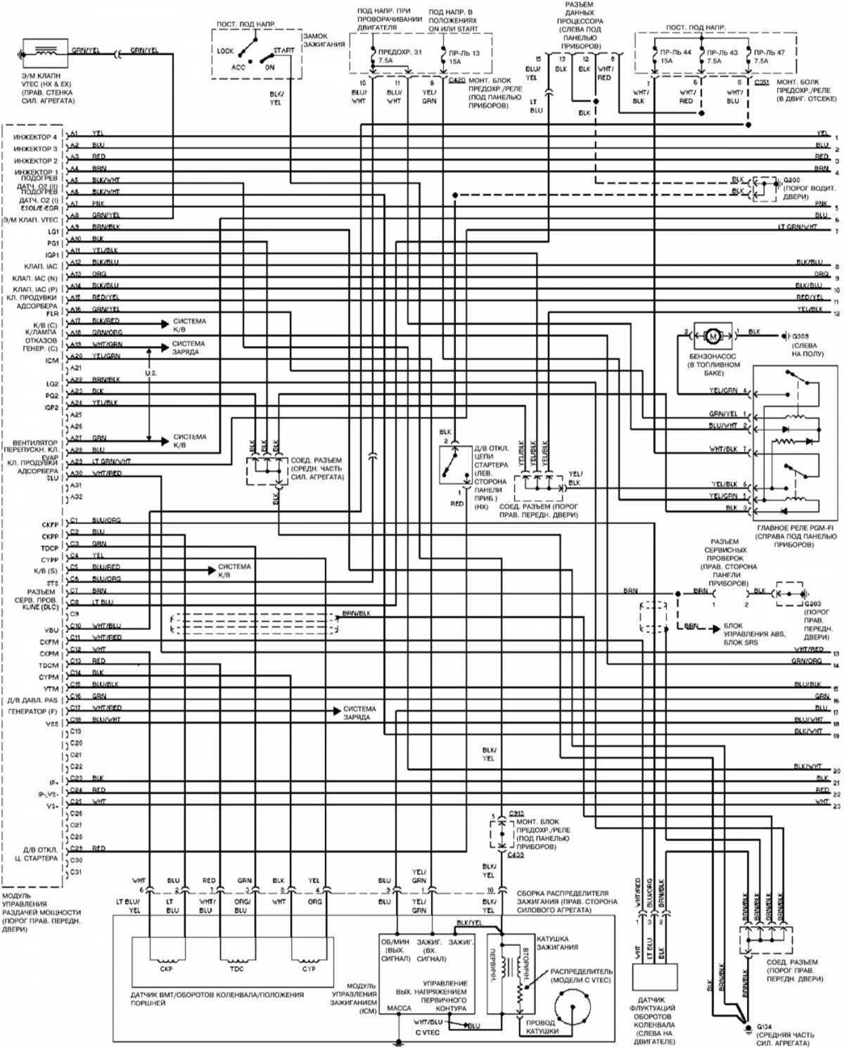 Step By Step Guide Wiring Your Honda Civic Ignition System