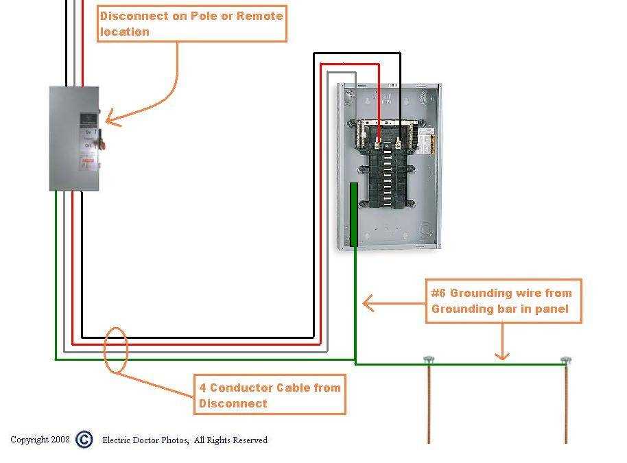 How To Understand And Install A Wire Mobile Home Wiring Diagram