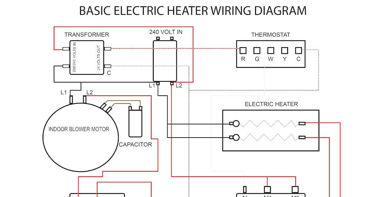 Mastering Rheem Wiring Diagrams For Heat Pumps A Complete Guide