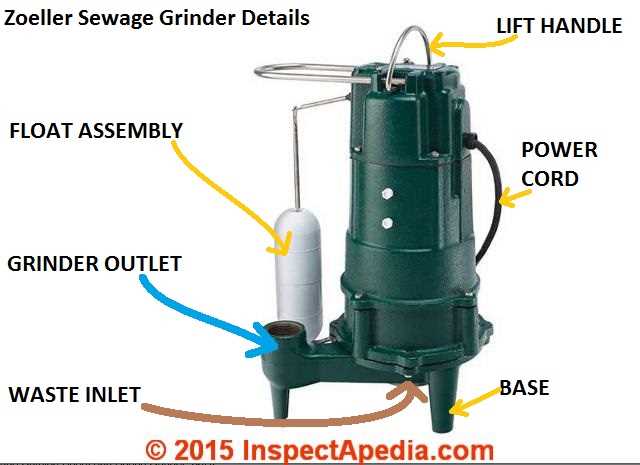 Sewage Ejector Pump Diagram