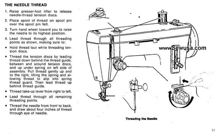 Singer 99k Threading Diagram