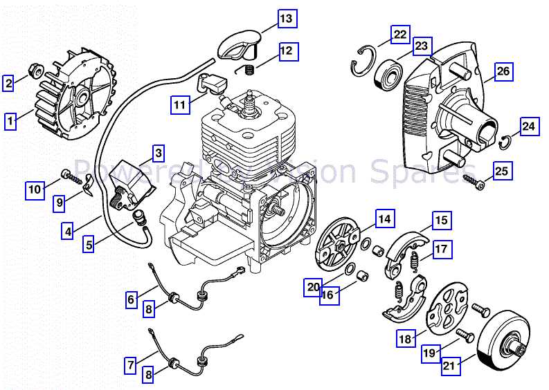 Ultimate Guide Exploring The Stihl BR 450 Backpack Blower Parts Diagram