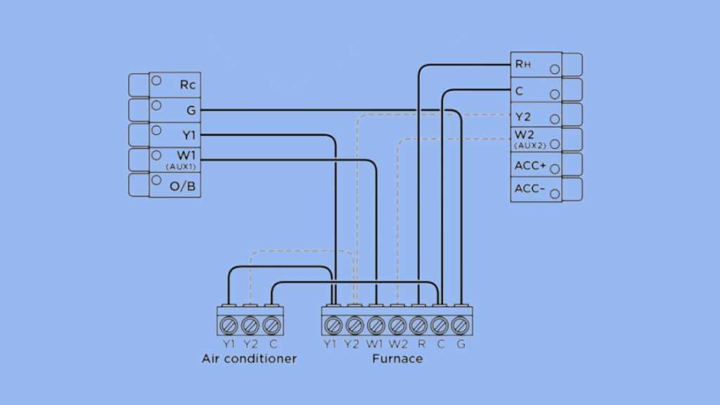 Thermostat Wiring Color Code Guide And Diagrams