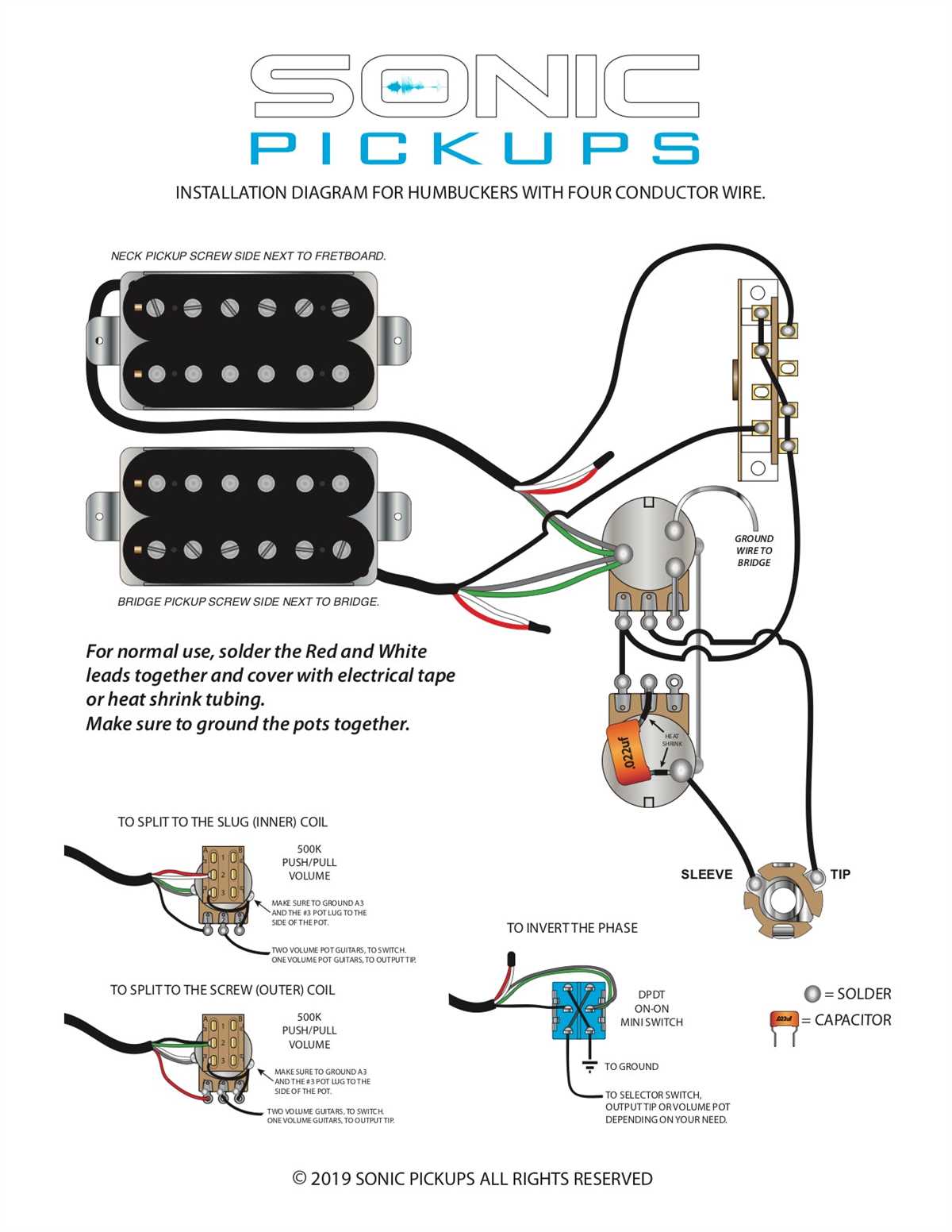 Master Your Guitar S Tone A Complete Guide To Wiring Diagrams For